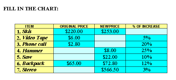 Fill In The Chart