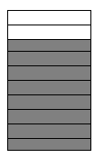 decimal table
